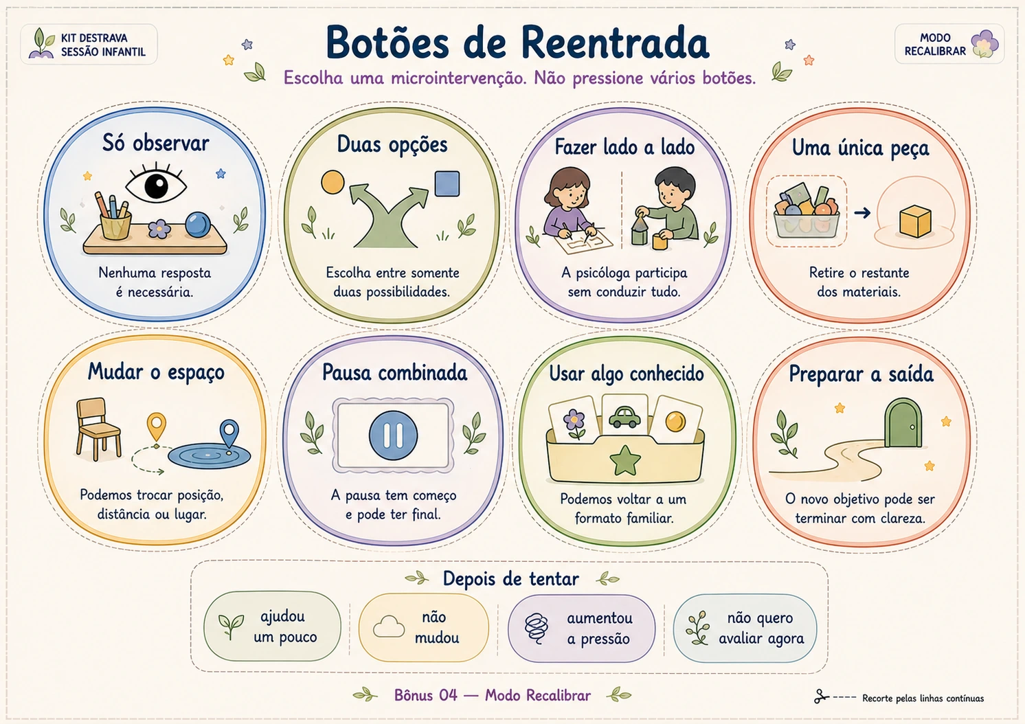 Página do bônus Botões de Reentrada
