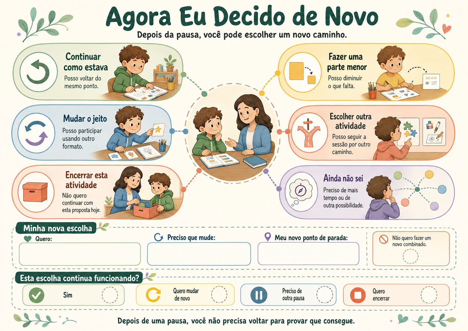 Página do recurso Agora Eu Decido de Novo