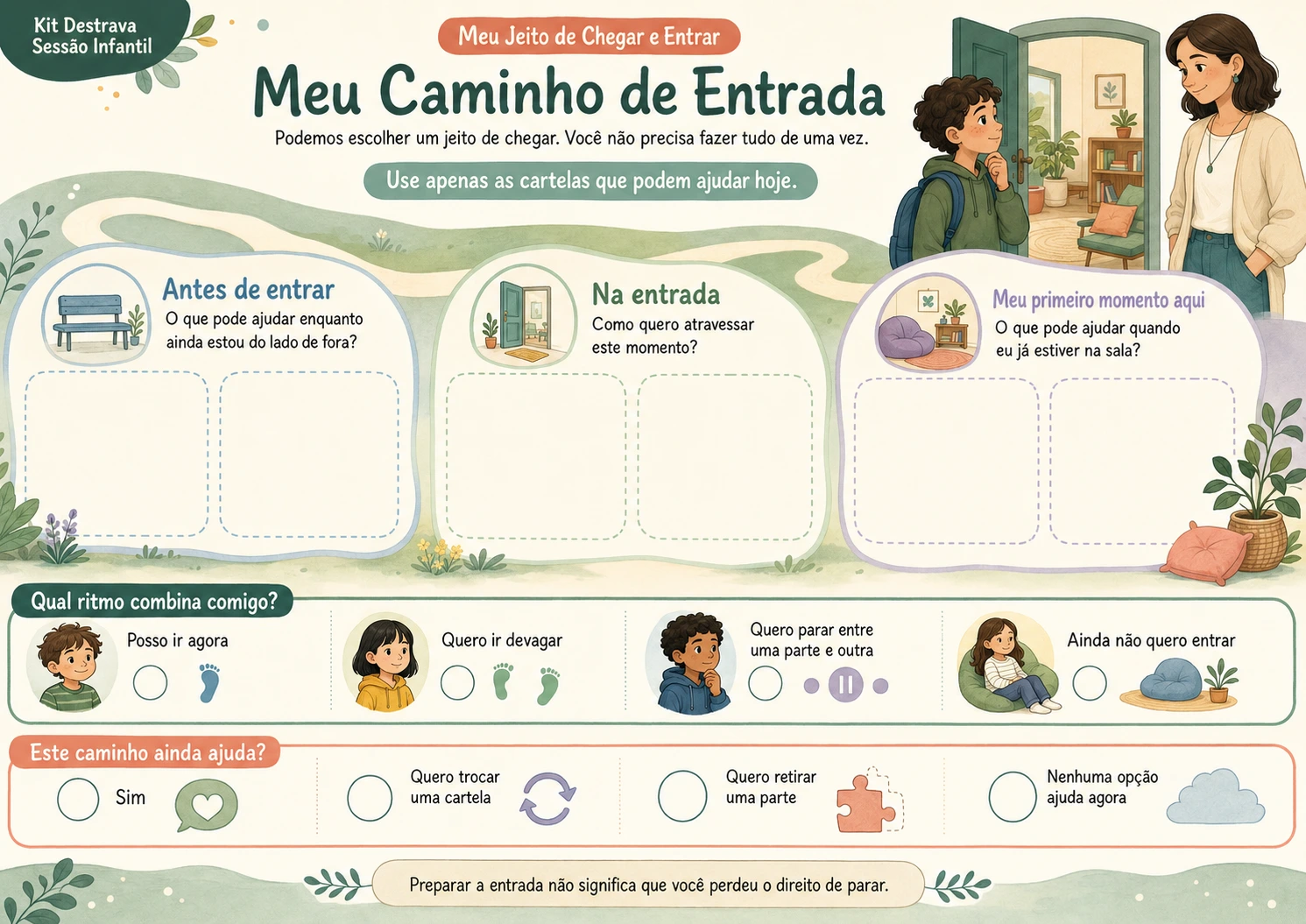 Página do recurso Meu Caminho de Entrada