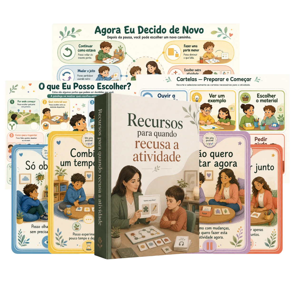 Amostra dos recursos da categoria: quando recusa a atividade