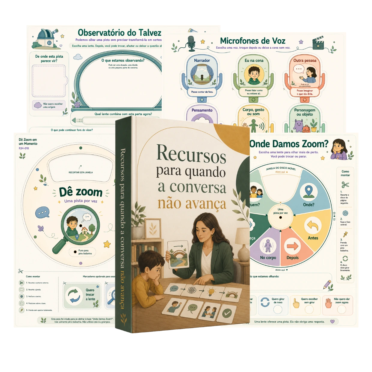 Amostra dos recursos da categoria: quando a conversa não avança